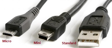 USB Connectors.jpg