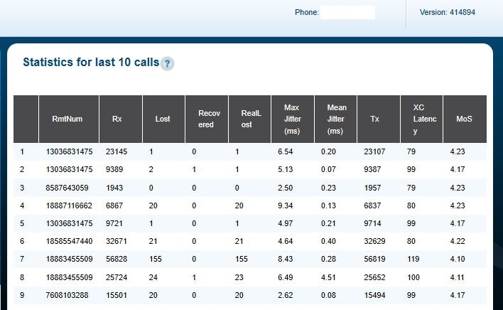 ooma_stats_2019-08-30.JPG