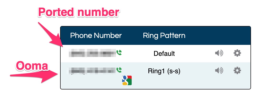 My_Ooma_-_Preferences_-_Phone_Numbers-2.jpg