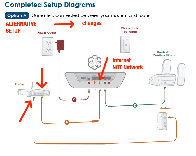 optionA-Alt-setup.jpg