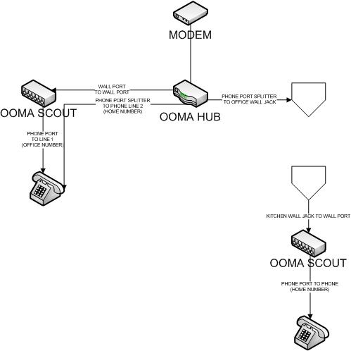 OOMA1.jpg